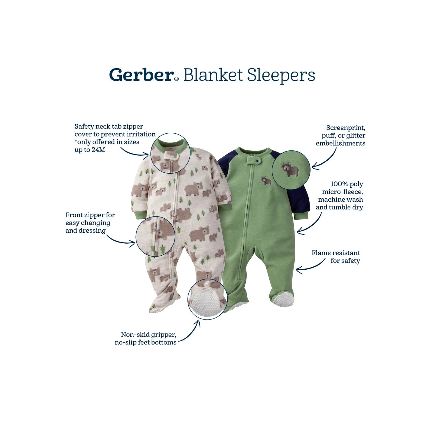 Gerber Baby & Toddler Boys Microfleece Blanket Sleeper Pajamas, 2-Pack